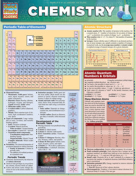 Quick Study Chemistry