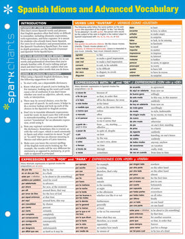 Spanish Idioms and Advanced Vocabulary (Sparkcharts)