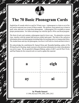 The 70 Basic Phonogram Cards