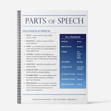 English Grammar Mastery Charts for Fundamental Grammar (Link to order in description)