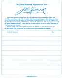 Primary Learning Log Student Supplemental Material (formatted for Spell to Write & Read)