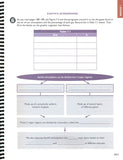 Apologia Exploring Creation with General Science Student Notebook, 3rd Edition