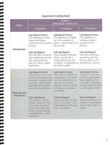 Apologia Exploring Creation with General Science Student Notebook, 3rd Edition