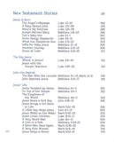 Read and Share Bible: More Than 200 Best Loved Bible Stories