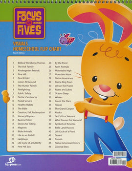 BJU Press Focus on Fives Visuals Homeschool Flip Chart, 4th Edition