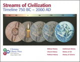 Streams of Civilization Timeline, 750 B.C. - 2000 A.D.