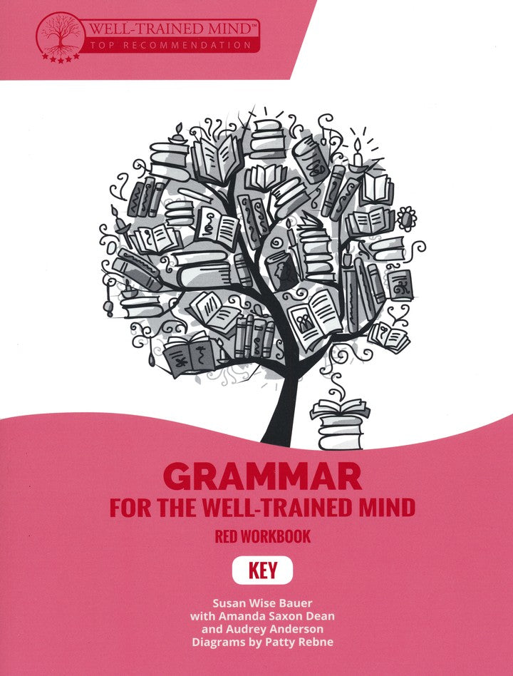 Grammar for the Well-Trained Mind Red Workbook Key