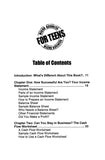 Money and Taxes in a Micro Business