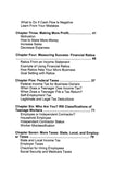 Money and Taxes in a Micro Business
