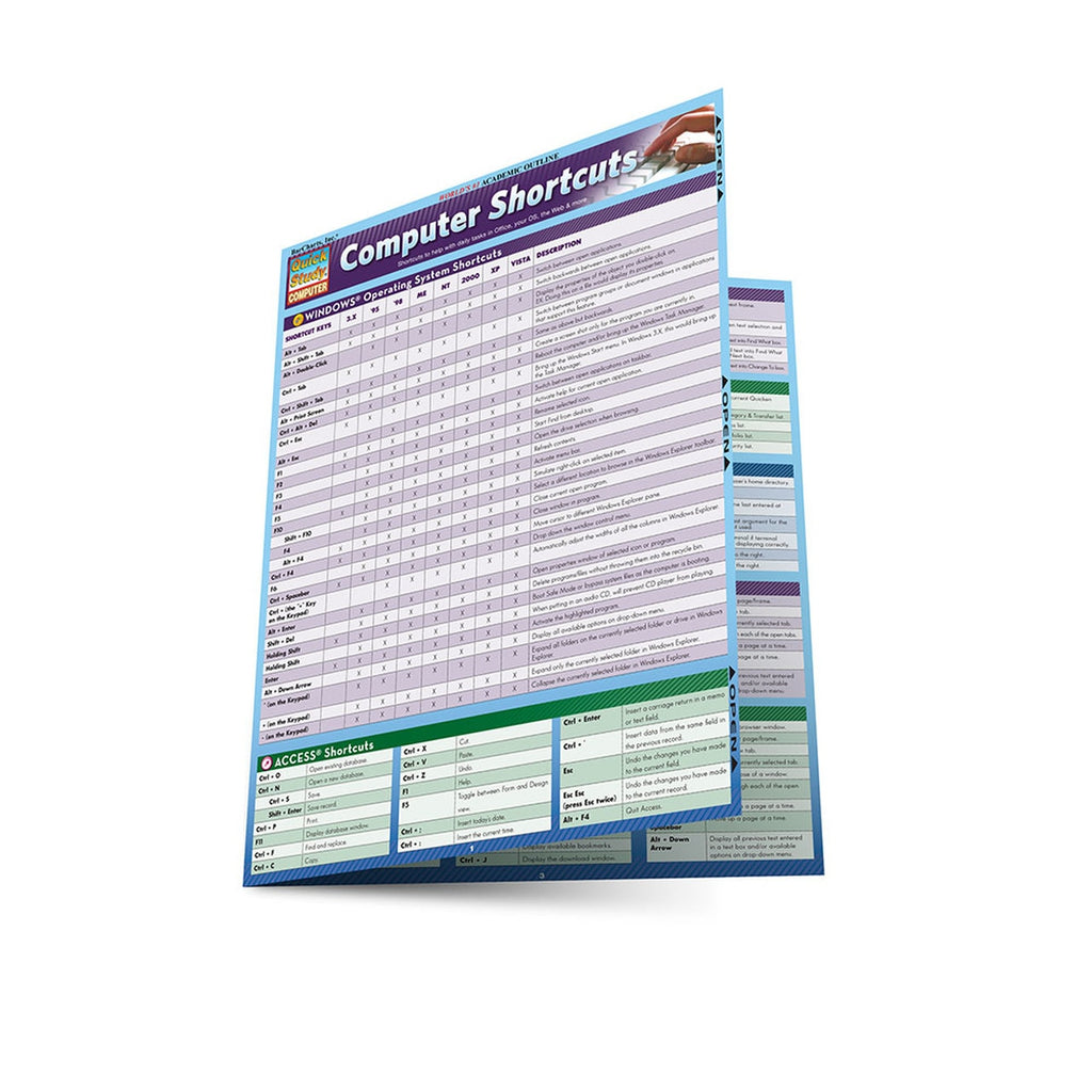 Quick Study Computer Shortcuts | R.O.C.K. Solid Home School Books