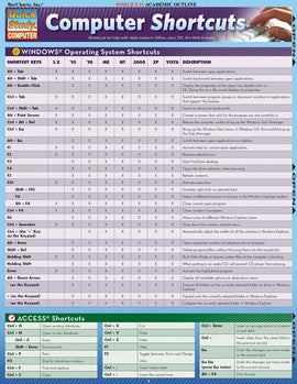 Quick Study Computer Shortcuts