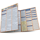 Quick Study U.S. Constitution