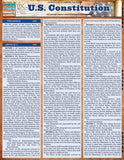Quick Study U.S. Constitution