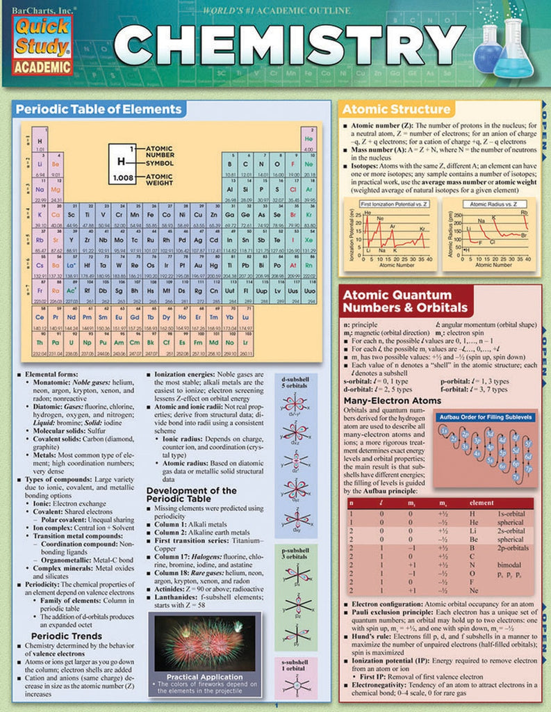 Quick Study Chemistry | R.O.C.K. Solid Home School Books