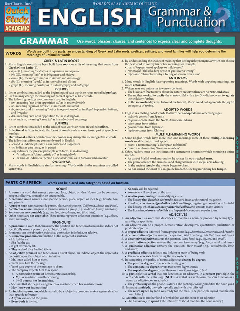 Quick Study English: Grammar & Punctuation