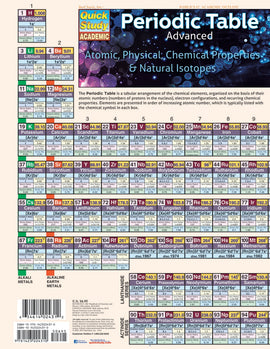 Quick Study Periodic Table: Advanced