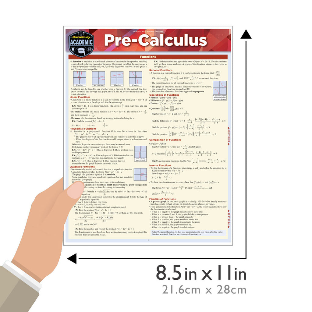 Quick Study Pre-Calculus | R.O.C.K. Solid Home School Books
