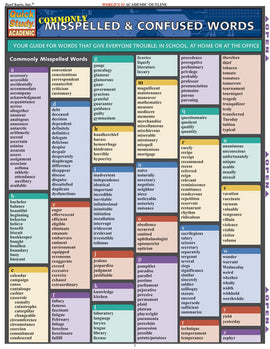 Quick Study Commonly Misspelled  and Confused Words