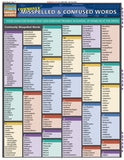 Quick Study Commonly Misspelled  and Confused Words