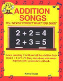 Addition CD Kit (Audio Memory)