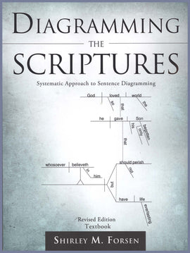 Diagramming the Scriptures