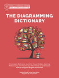 The Diagramming Dictionary