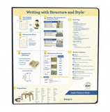 Student Resource Binder (IEW)